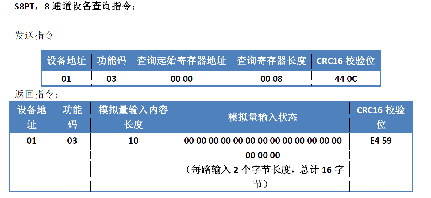 温度采集器9通道查询指令.png